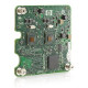 HP Mezzanine Card BL-C NC364M NIC Quad-Port 1GB Kit 447883-B21